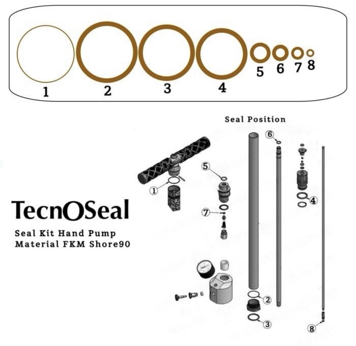 Oring sil set pompa pcp Seal pompa hillpump Sparepart pompa pcp part pompa high pressure bahan FKM90 Tahan panas tahan tekanan tinggi thumbnail 4